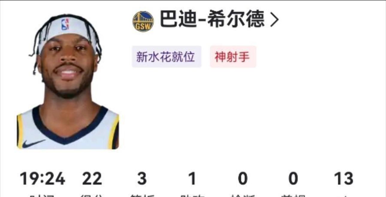 奇才主场大胜篮网，比尔传射领队